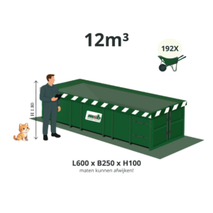 12 m³ Afvalcontainer